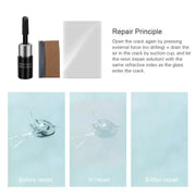 Nano Glass Scratch Repair Fluid – Windshield Chip & Crack Fix Under $20 | Canada