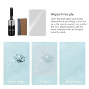 Nano Glass Scratch Repair Fluid – Windshield Chip & Crack Fix Under $20 | Canada