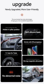 YZ Magnetic Car Phone Holder for Tesla Model 3 & Highland (Juniper Edition)