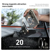 YZ Magnetic Car Phone Holder for Tesla Model 3 & Highland (Juniper Edition)